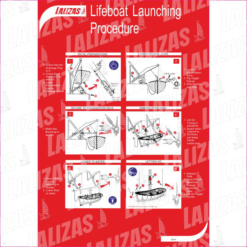 Lifeboat Launching - Poster image