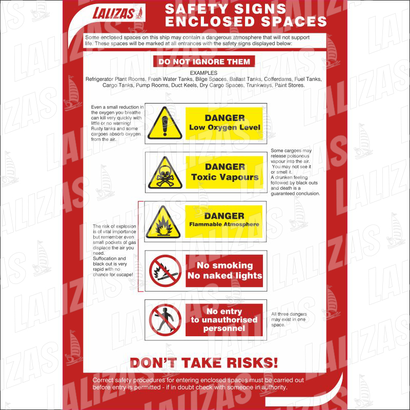 Enclosed Space Entering Safety Signs - Poster image