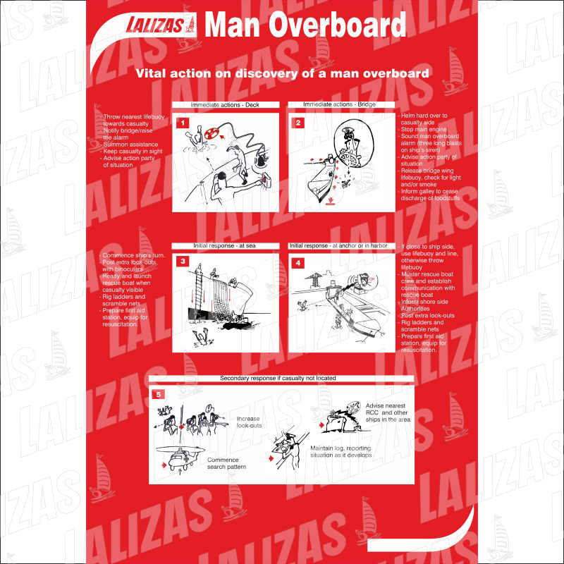 Man Overboard - Poster image