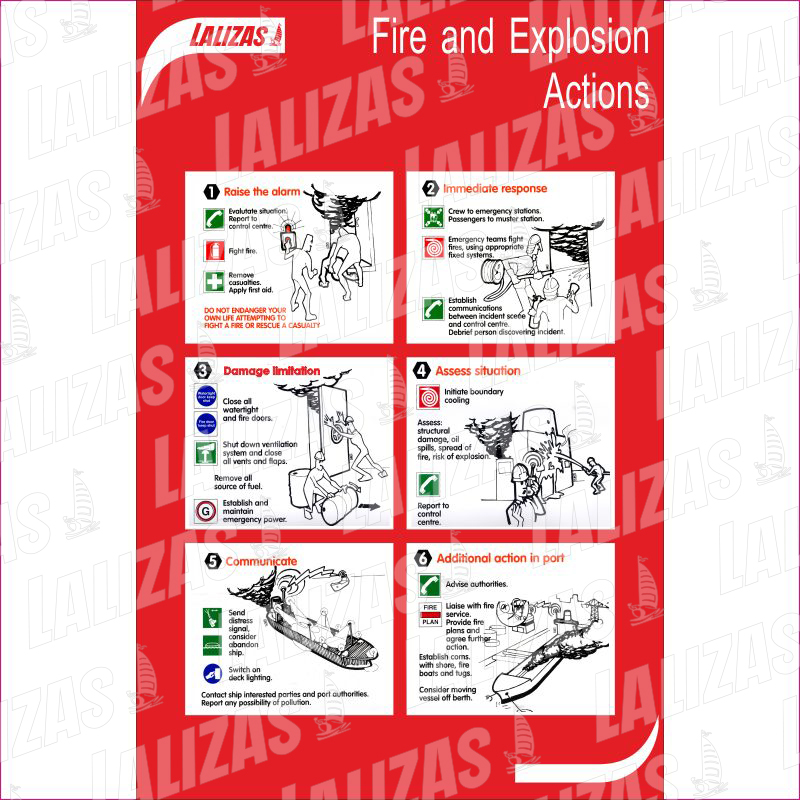 Fire & Explosion Actions image