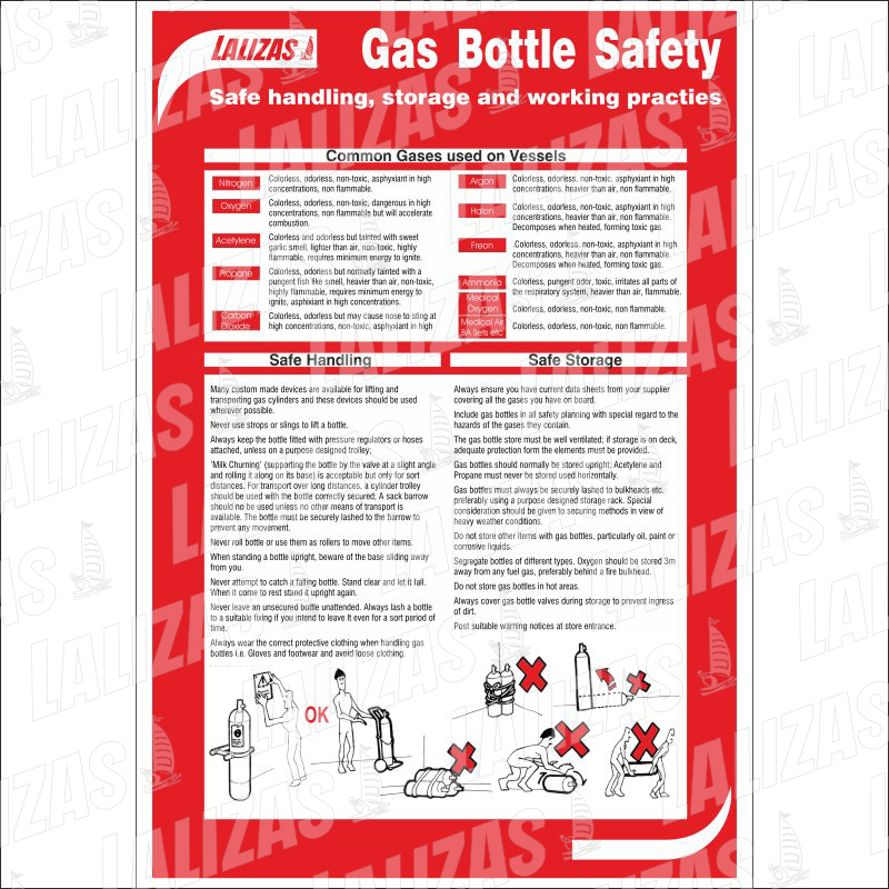 Gas Bottle Safety image