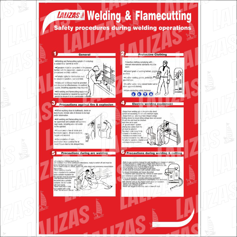 Welding & Flame Cutting - Poster image