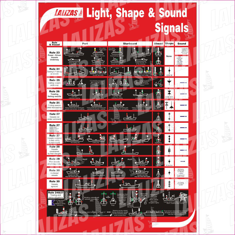 Light, Shape & Sound Signals image