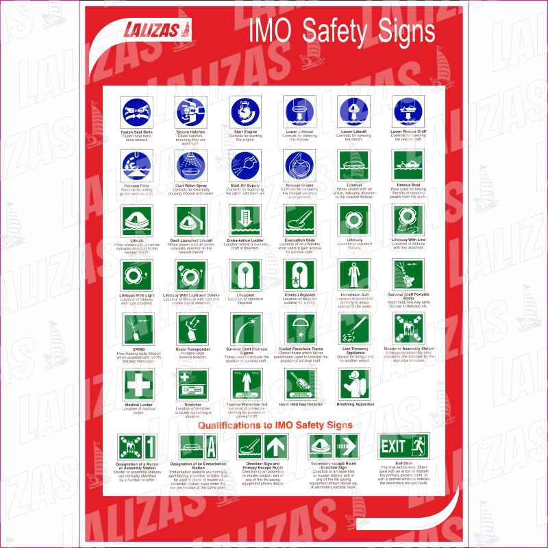 Imo Safety Signs - Poster image