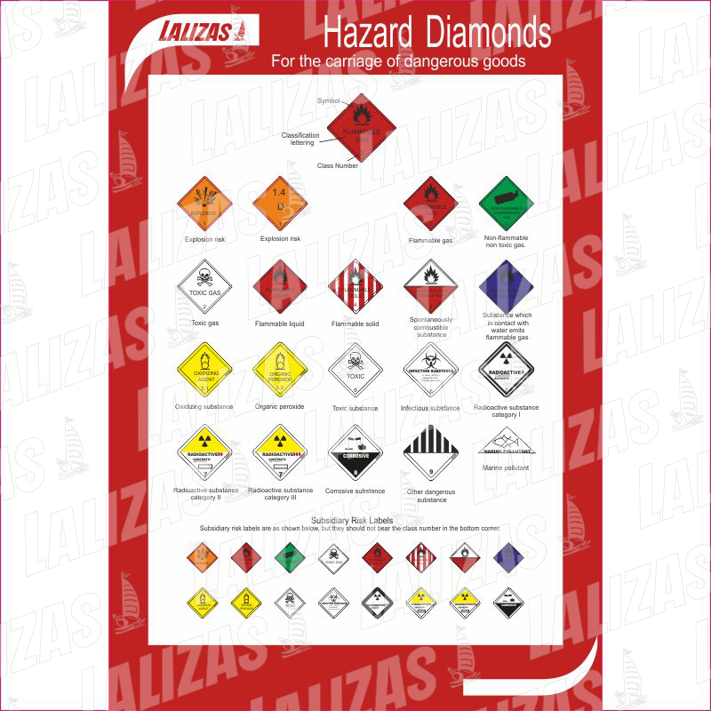 Hazard Diamonds image