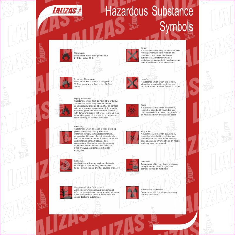 Hazardous Substance Symbols image