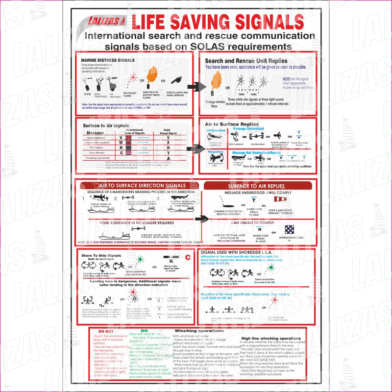 Poster Solas No.1 - Table Of Life-saving Signals image