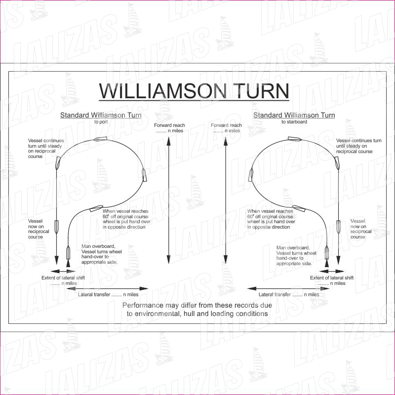 Williamsonturn image