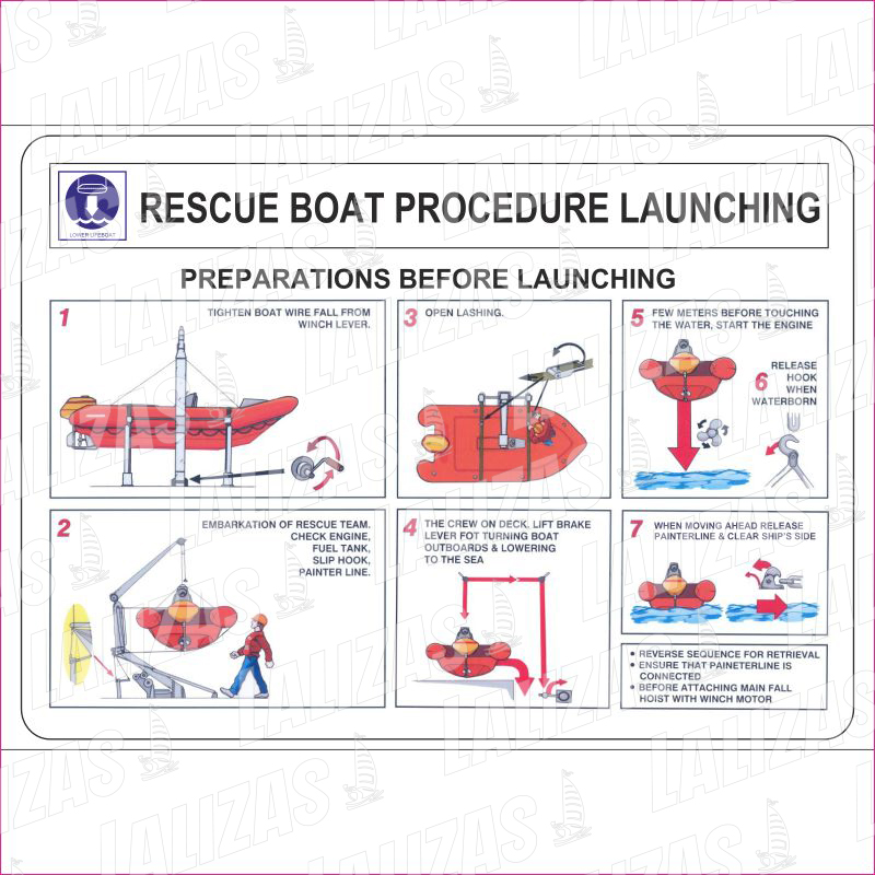 Rescue Boat Procedure Launching image