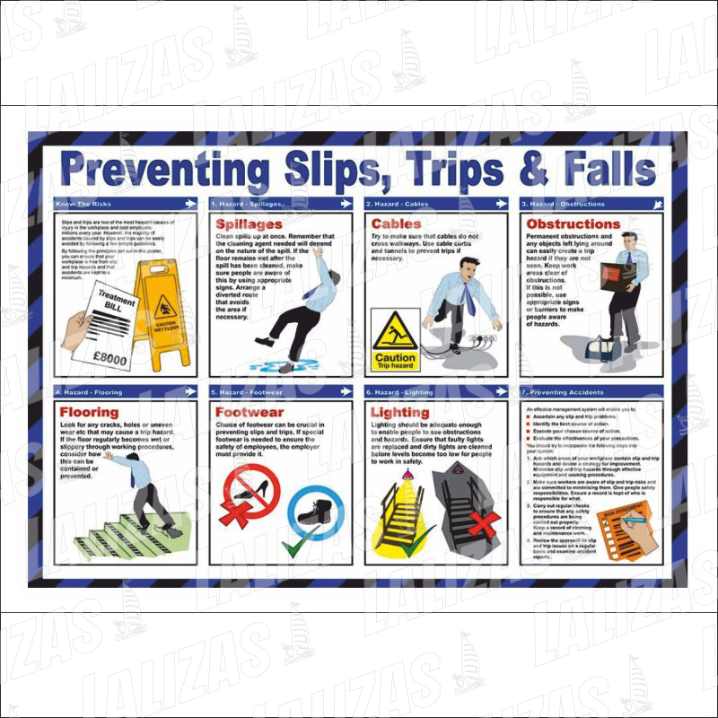 Slips Trips and Falls, #1087W image